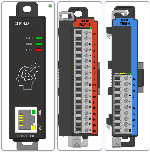 SLM-MX Configuration